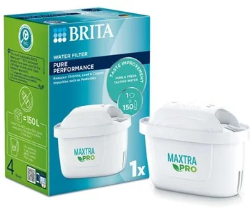Brita Pack 1 MAXTRApro PO 2024 Omezená Nabídka