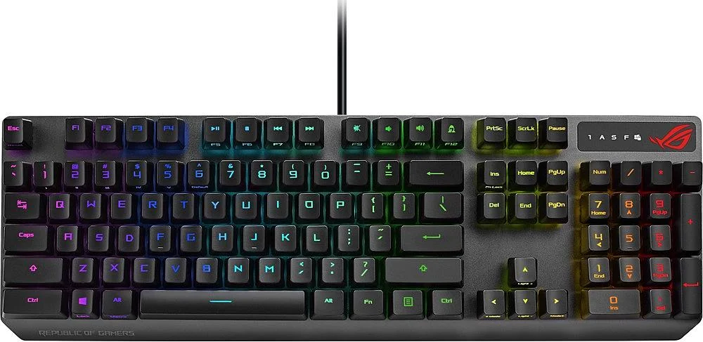 Hit Sezóny Asus ROG STRIX SCOPE RX