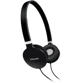 Philips SHL1700/10 Pouze Dnes